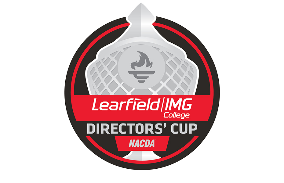 2018-19 Division III Learfield IMG College Directors’ Cup