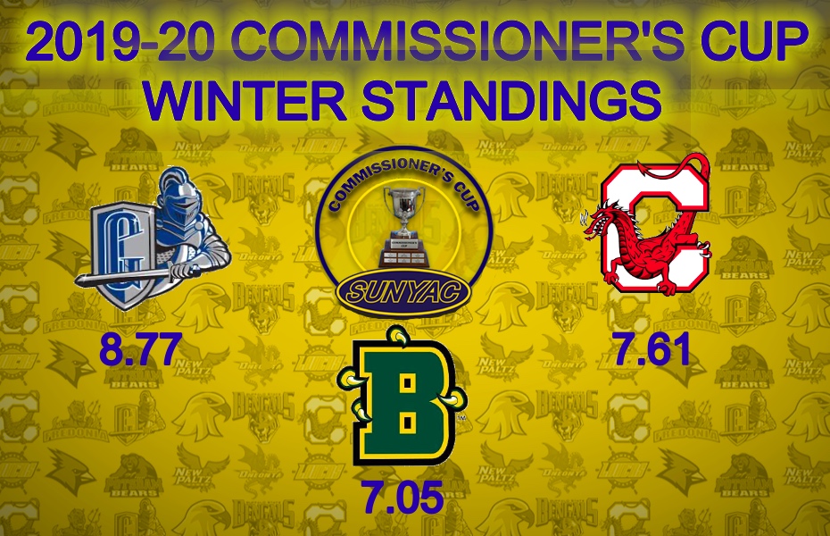 Geneseo Leads Conference in Commissioner's Cup Standings After Winter Championships