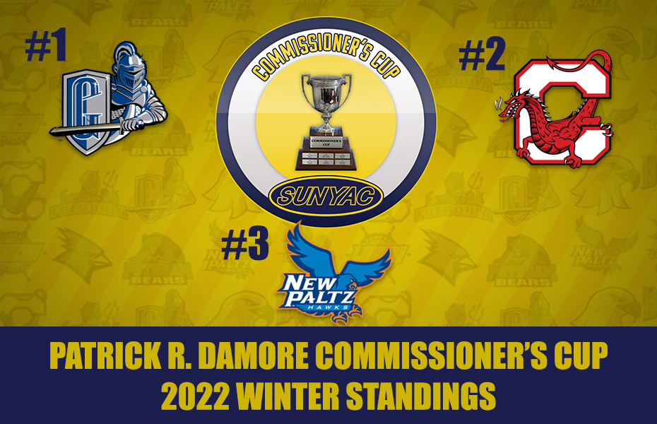 Geneseo Tops Commissioner's Cup Standings after Winter Championships