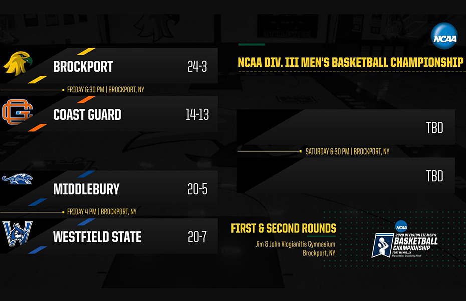 Brockport Men's Basketball to Host NCAA First & Second Rounds
