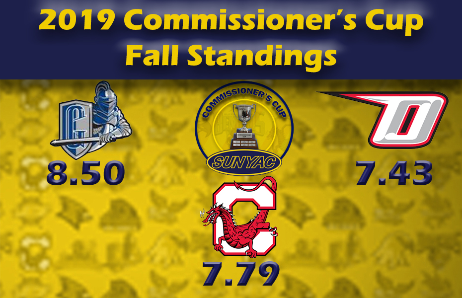 2019 Commissioner's Cup Fall Standings Announced